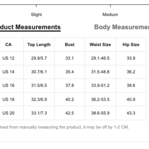 SHEIN Swim Plus Blue Colorblock Cut Out Asymmetrical Neck One Piece 4XL - Picture 4 of 4